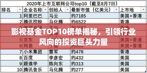 影视基金TOP10榜单揭秘，引领行业风向的投资巨头力量