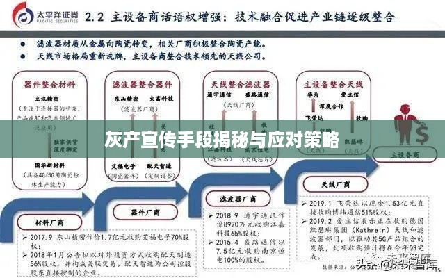 灰产宣传手段揭秘与应对策略