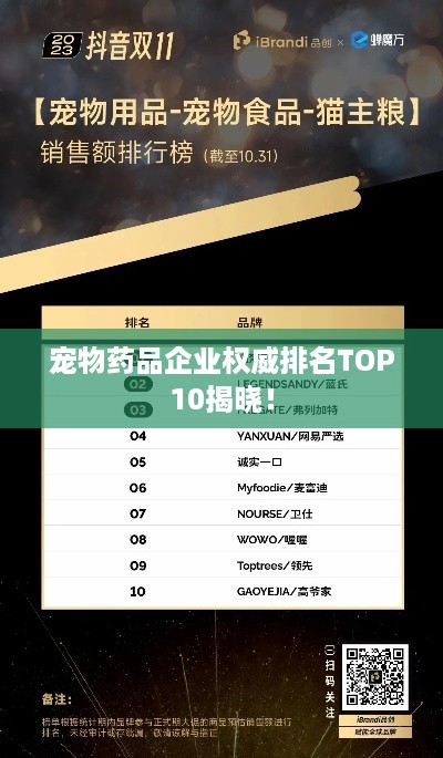 宠物药品企业权威排名TOP10揭晓！