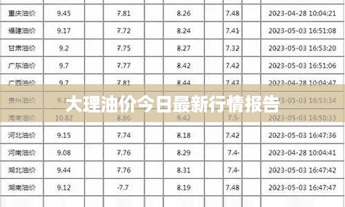 大理油价今日最新行情报告