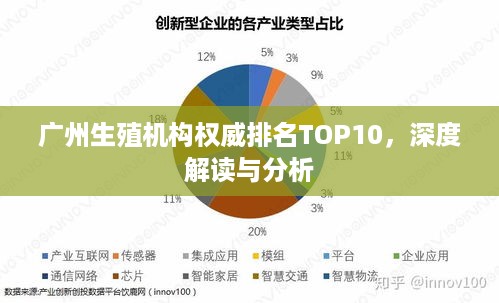 广州生殖机构权威排名TOP10，深度解读与分析