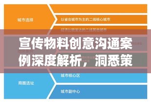 宣传物料创意沟通案例深度解析，洞悉策略背后的奥秘