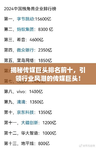 揭秘传媒巨头排名前十，引领行业风潮的传媒巨头！