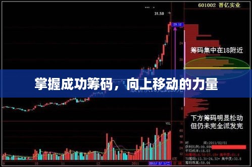 掌握成功筹码，向上移动的力量