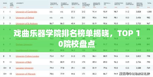 戏曲乐器学院排名榜单揭晓，TOP 10院校盘点