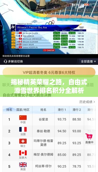 揭秘精英荣耀之路，自由式滑雪世界排名积分全解析