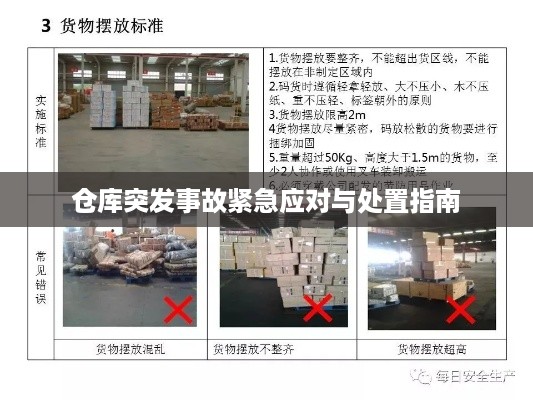 仓库突发事故紧急应对与处置指南