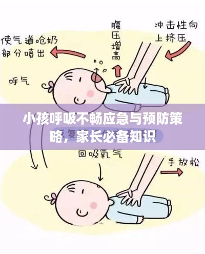 小孩呼吸不畅应急与预防策略，家长必备知识