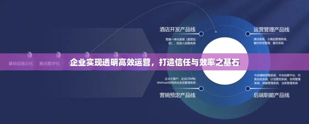 企业实现透明高效运营，打造信任与效率之基石