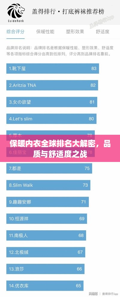 保暖内衣全球排名大解密，品质与舒适度之战