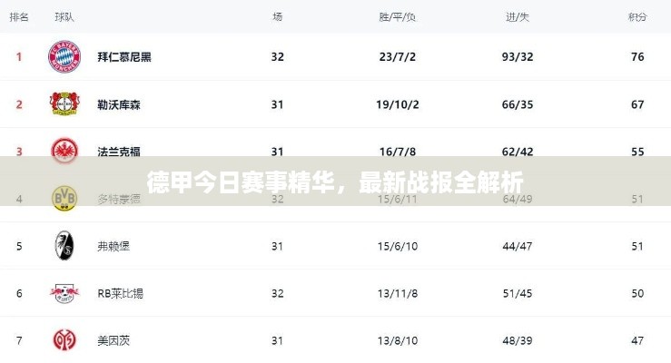 德甲今日赛事精华，最新战报全解析