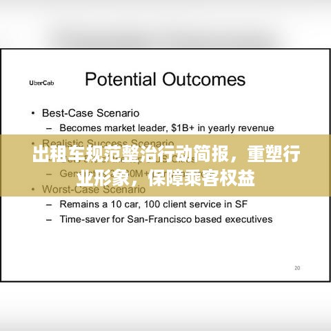 出租车规范整治行动简报，重塑行业形象，保障乘客权益