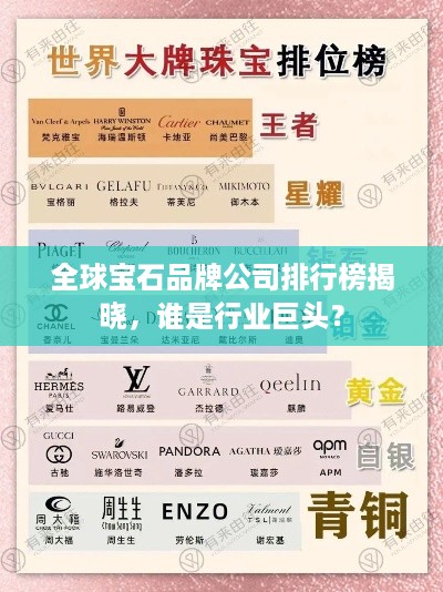 全球宝石品牌公司排行榜揭晓，谁是行业巨头？