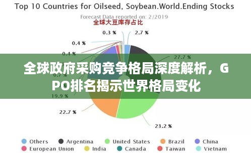 培训课程 第33页