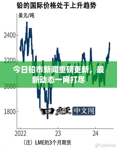 今日铅市新闻重磅更新，最新动态一网打尽