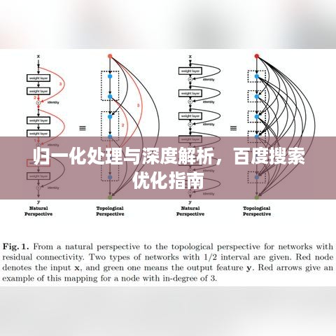培训课程 第29页