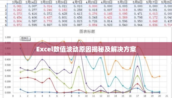 Excel数值波动原因揭秘及解决方案