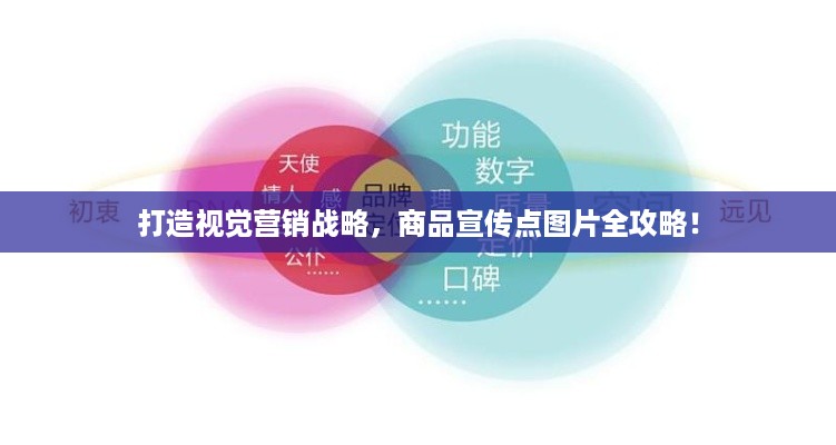 打造视觉营销战略，商品宣传点图片全攻略！