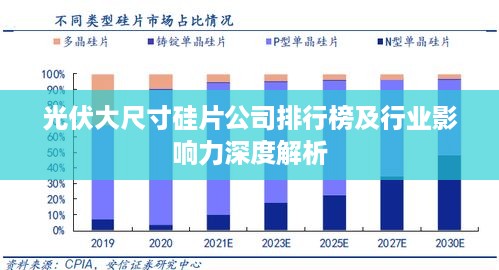 光伏大尺寸硅片公司排行榜及行业影响力深度解析