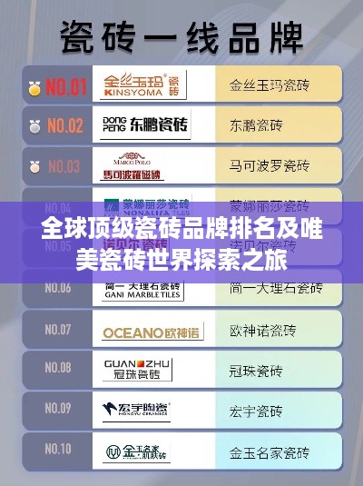 全球顶级瓷砖品牌排名及唯美瓷砖世界探索之旅