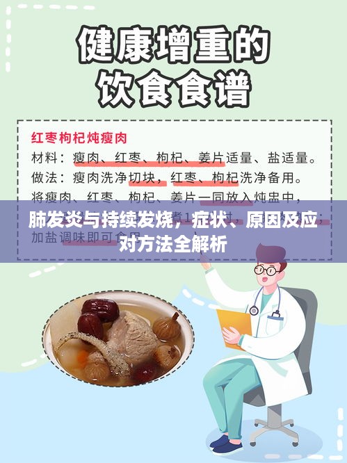 肺发炎与持续发烧，症状、原因及应对方法全解析