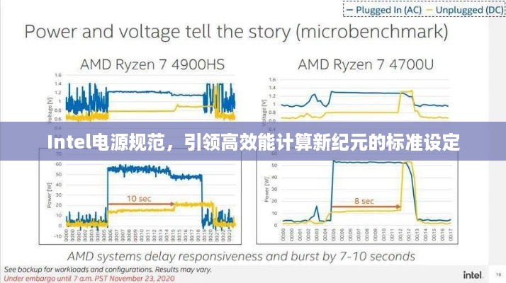 Intel电源规范，引领高效能计算新纪元的标准设定