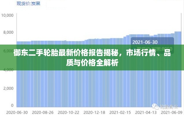 御东二手轮胎最新价格报告揭秘，市场行情、品质与价格全解析