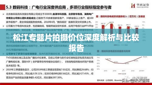 松江专题片拍摄价位深度解析与比较报告