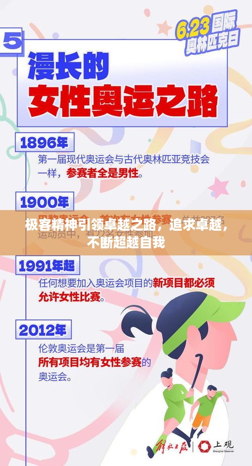 极客精神引领卓越之路，追求卓越，不断超越自我