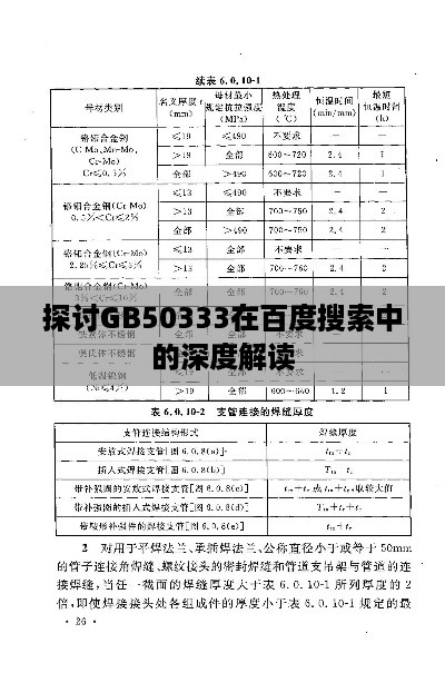 探讨GB50333在百度搜索中的深度解读