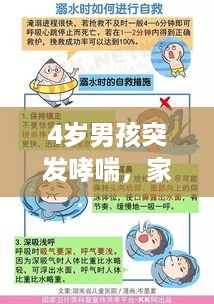 4岁男孩突发哮喘，家长紧急应对指南！