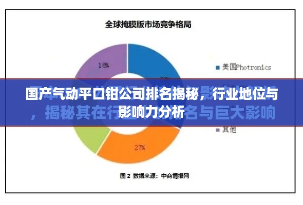 国产气动平口钳公司排名揭秘，行业地位与影响力分析