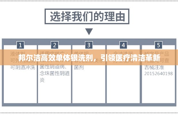 邦尔洁高效单体银洗剂，引领医疗清洁革新