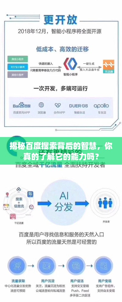 揭秘百度搜索背后的智慧，你真的了解它的能力吗？