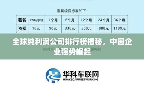 全球纯利润公司排行榜揭秘，中国企业强势崛起