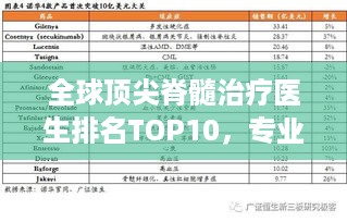 全球顶尖脊髓治疗医生排名TOP10，专业权威榜单揭秘！