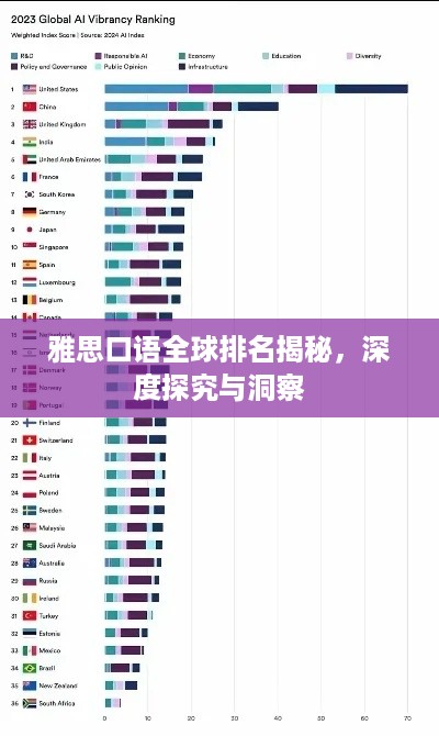 培训课程 第4页